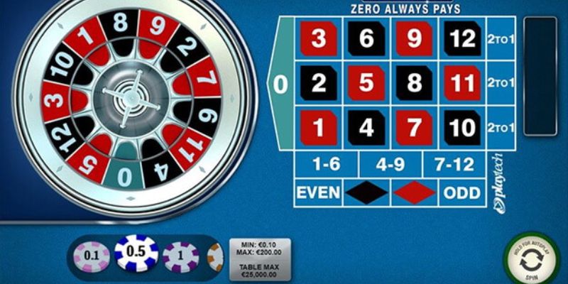 Đánh giá điểm sang của game Roulette